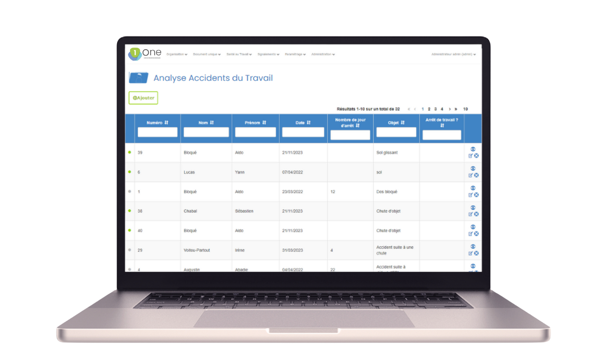 Tableau de bord analyse des accidents du travail